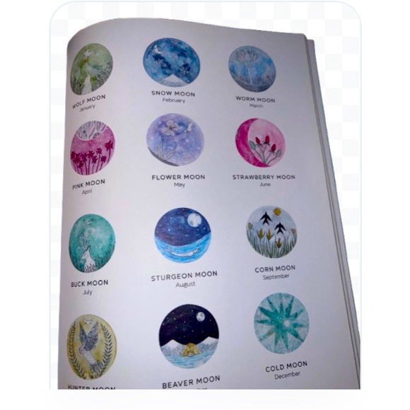 Brand New Celestial Watercolor Hardcover Trade Paper Learn to Paint Book - Picture 4 of 5